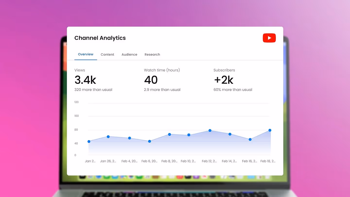 YouTube creator reviewing advanced analytics and performance data inside YouTube Studio on a laptop.