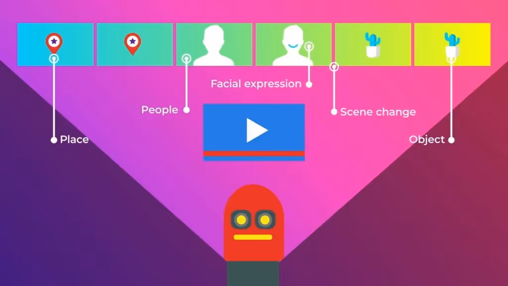 Crowded YouTube homepage showing intense competition for attention